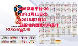 506彩票平台-2018年3月11日cba2018年3月11日新增的国家机构是什么